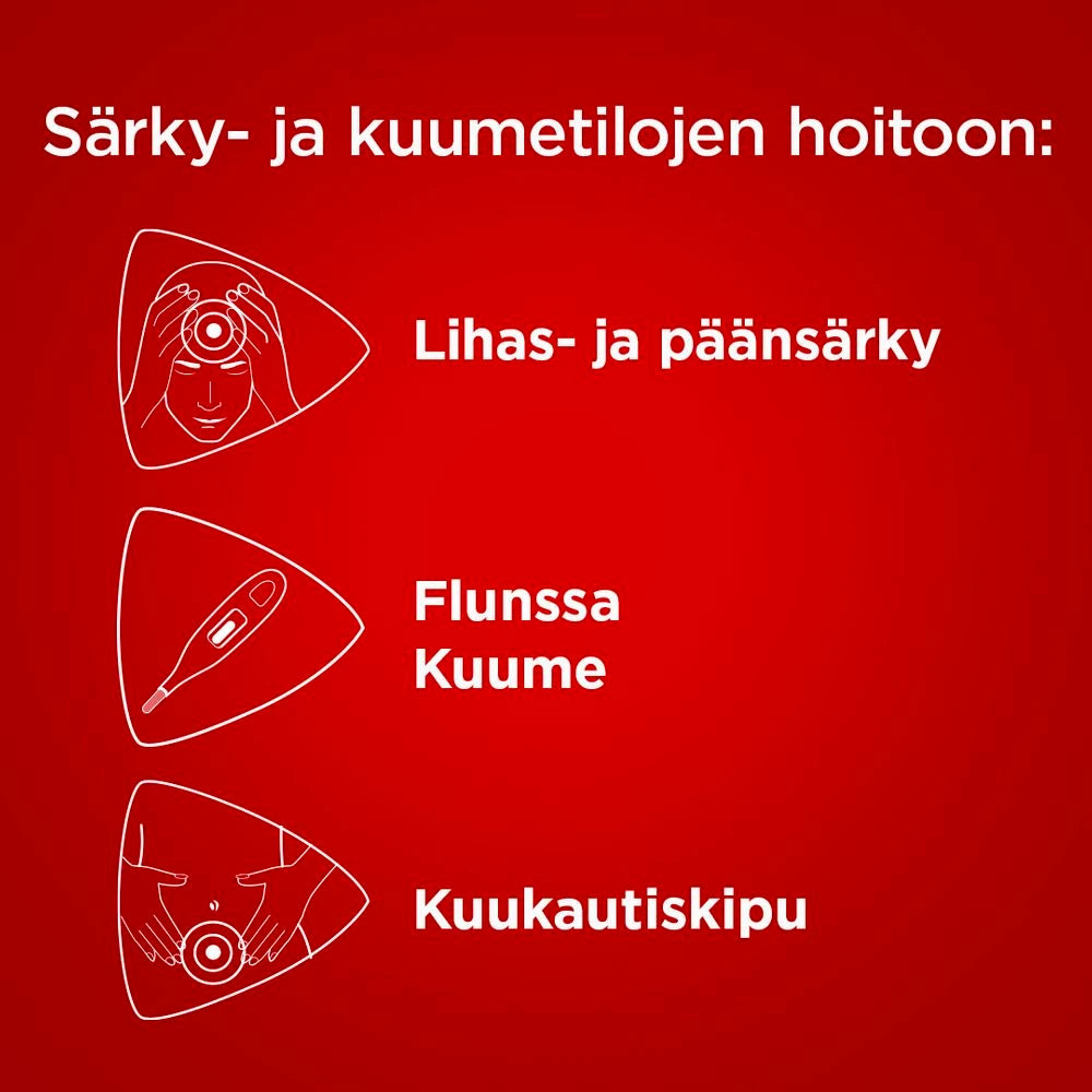 PANADOL COFFEIN 65 mg/500 mg tabletti, kalvopäällysteinen kuumeeseen ja särkyyn