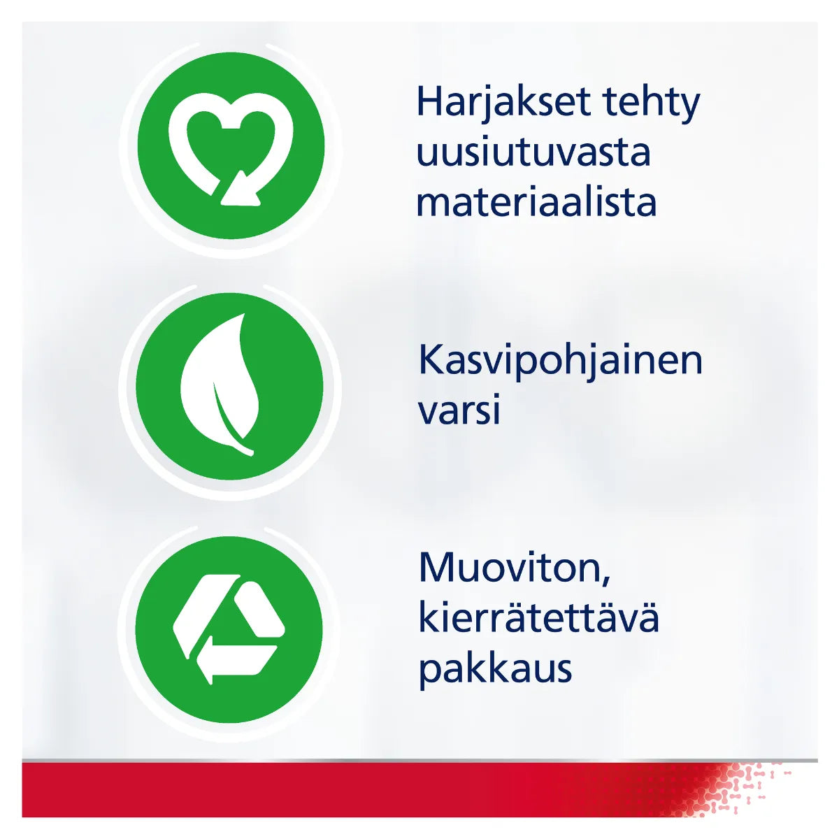 PARODONTAX Interdental Brush hammasväliharja on ympäristöystävällinen