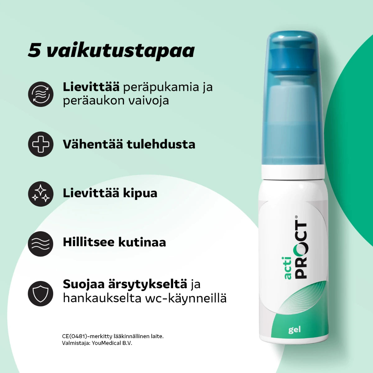 ActiProct Geeli aerosoliannostelijalla 45 ml 5 vaikutustapaa