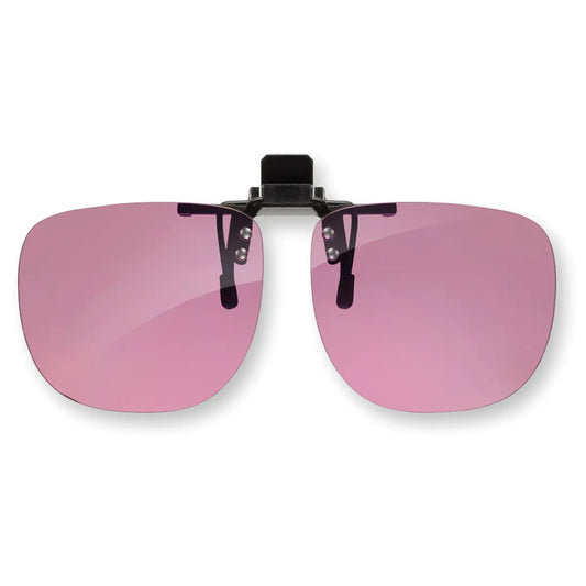 Migreenisuodatinlinssit Clip-on