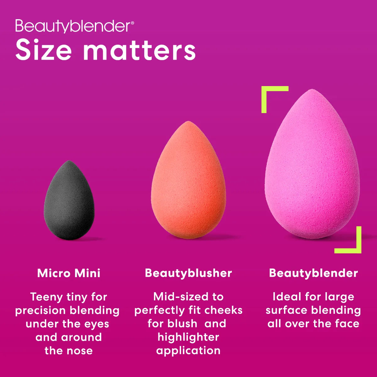 Beautyblender Original, beautyblusher ja mini koot rinnakkain