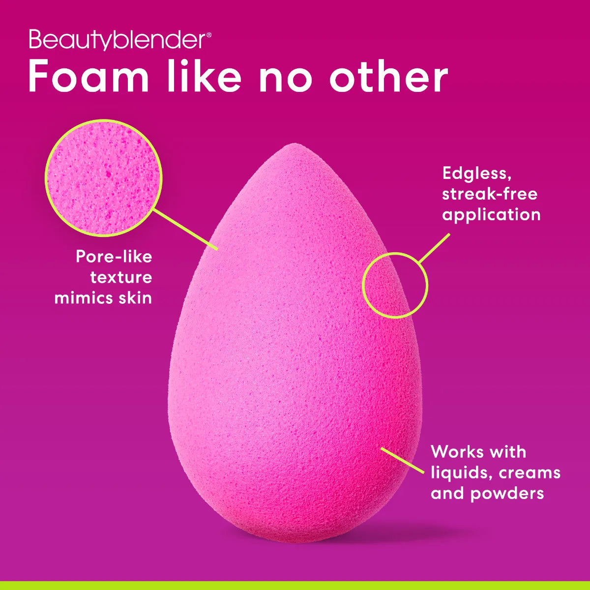 Beautyblender Original innovatiivinen materiaali ei ime meikkivoidetta