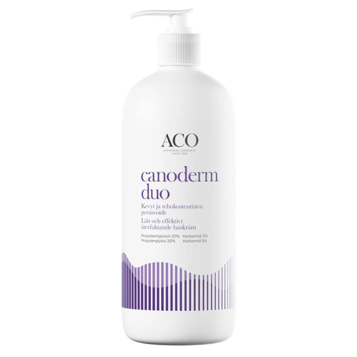 Canoderm Duo 730 g – pehmentävä ja kosteuttava perusvoide pumppupullossa kuivalle iholle