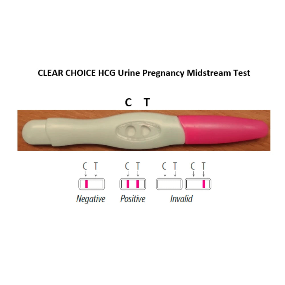 CLEAR CHOICE AET 6 päivää ennen raskaustesti 1 kpl tulos jopa 40 sekunnissa