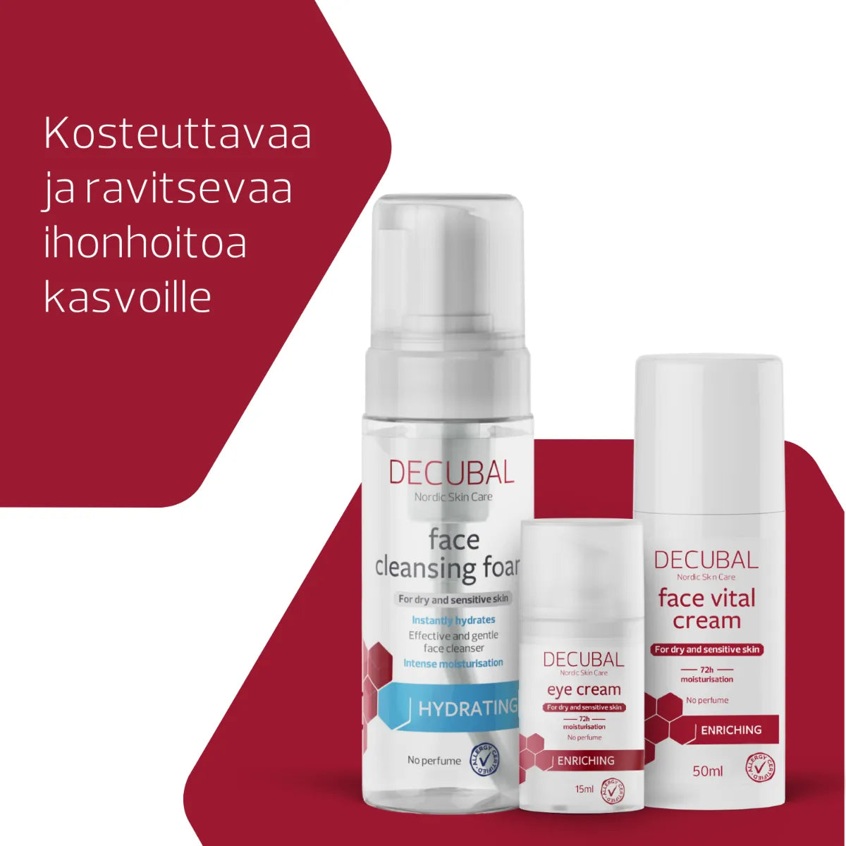 Decubalin kosteuttavaa ja ravitsevaa ihonhoitoa kasvoille