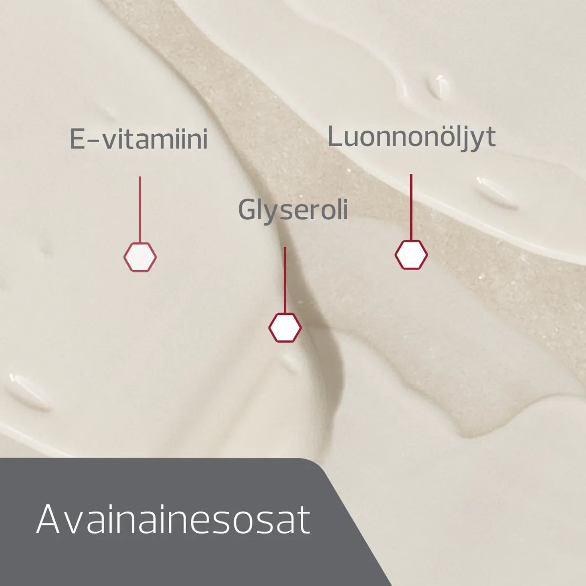 DECUBAL Face Cream kasvovoide 75 ml avainainesosat