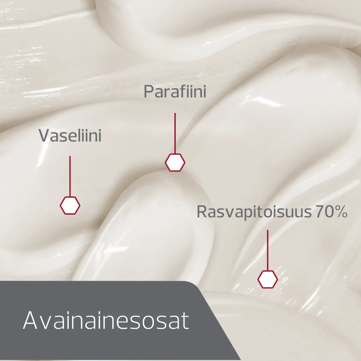 DECUBAL Lipid Cream ravitseva voide 200 ml avainainesosat