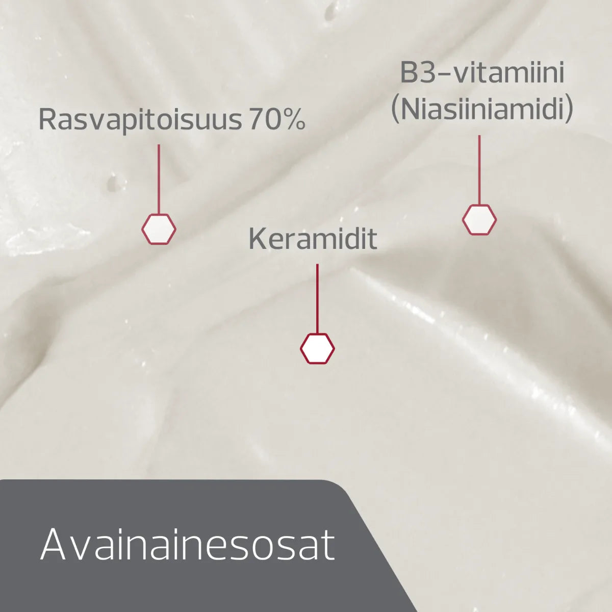 DECUBAL Repair Cream 250 ml avainainesosat