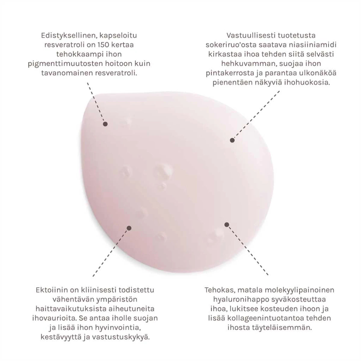 Evolve Organic Beauty Resveratrol + Niacinamide Serum 30 ml koostumus