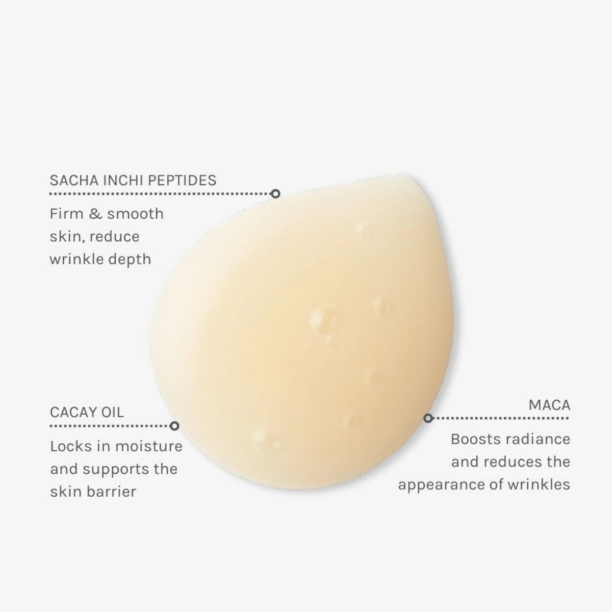 EVOLVE Peptide 360 seerumin tehokkaat ainesosat