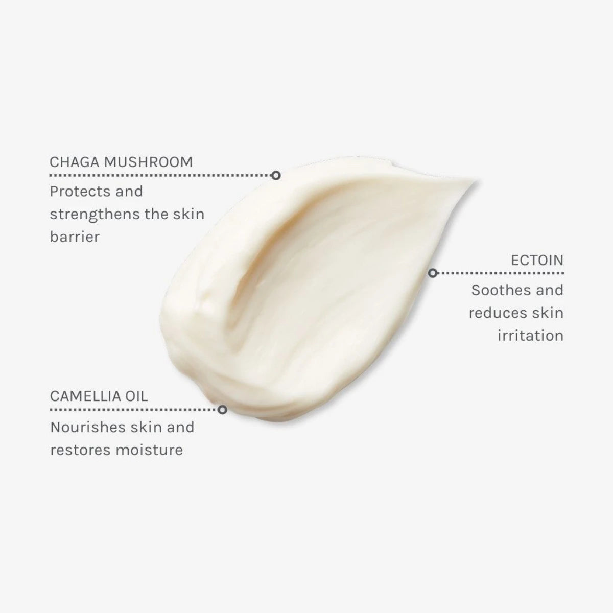 EVOLVE Pro+ Ectoin Soothing Cream 60 ml rauhoittaa herkkää ihoa