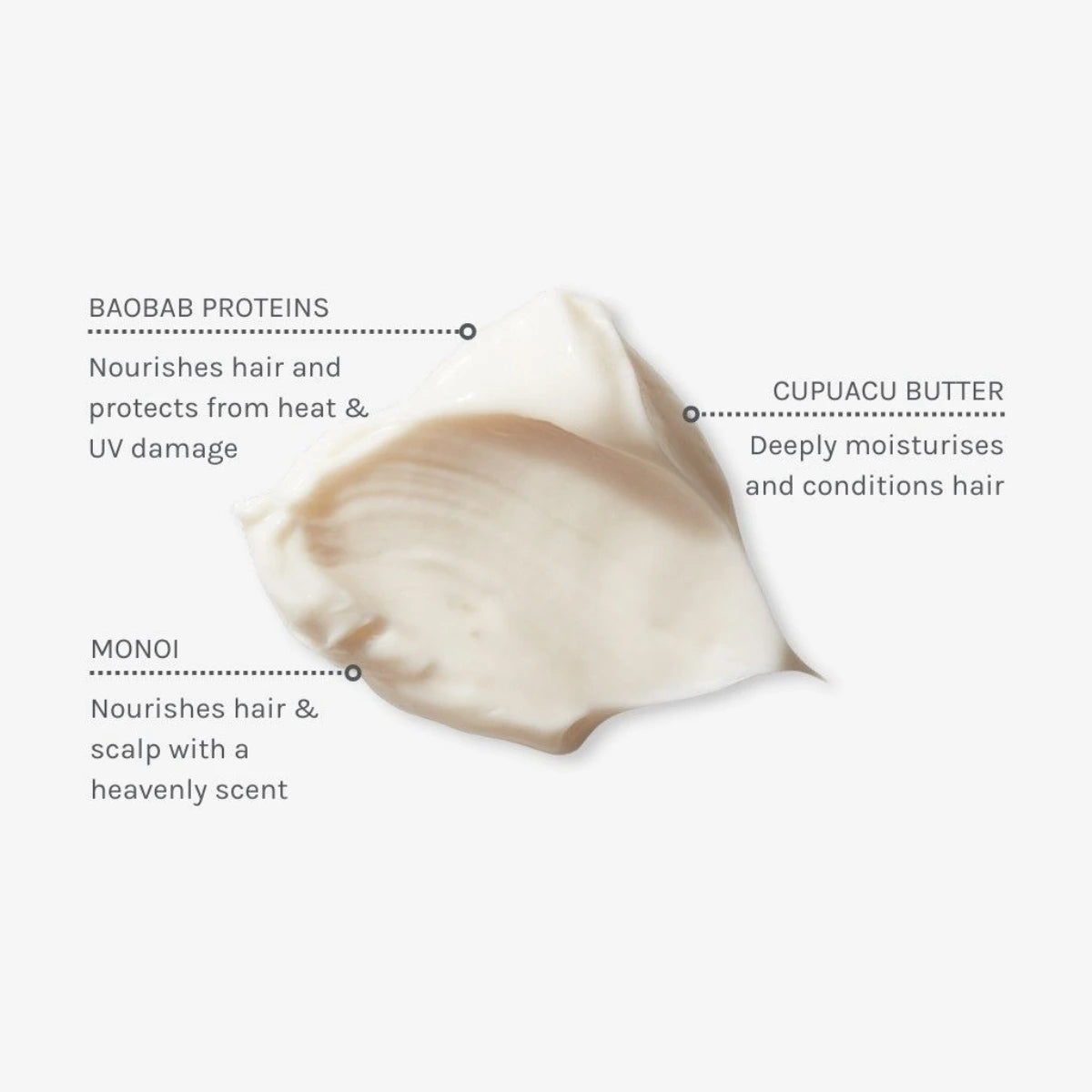 EVOLVE Superfood Shine Hair Mask hiusnaamio koostumus