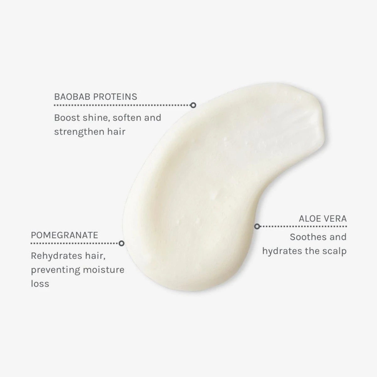 EVOLVE Superfood Shine Hoitoaine 250 ml koostumus