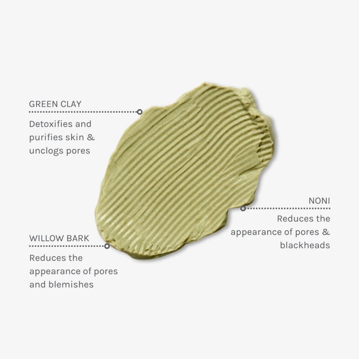 Evolve Organic Beauty True Balance SOS Mask – koostumus sisältää puhdistavia ainesosia