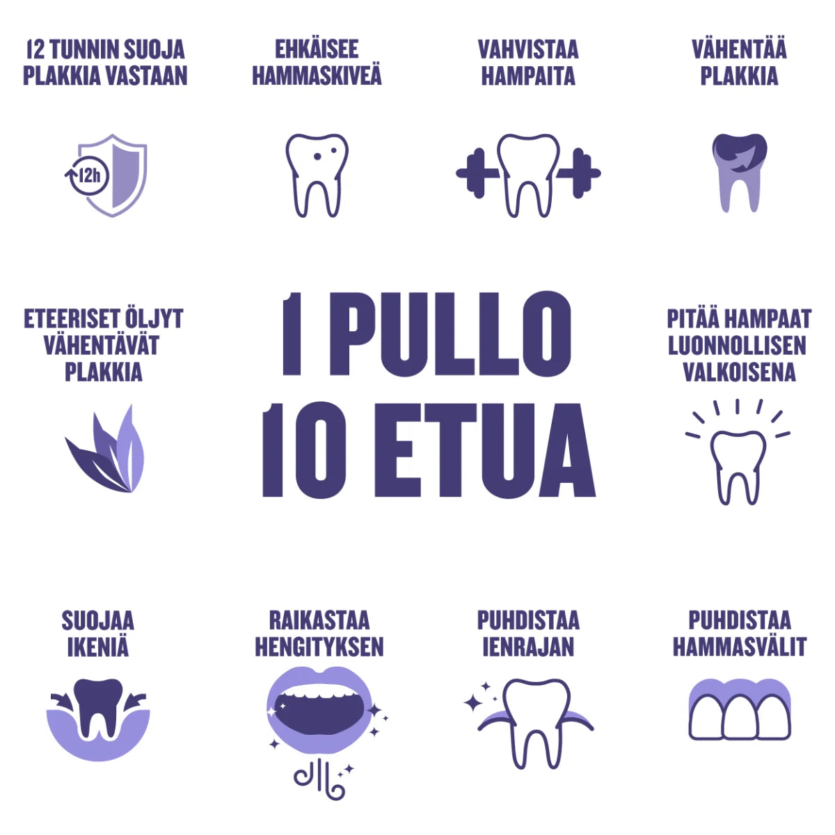 LISTERINE Total Care suuvesi 12 tunnin suoja plakkia vastaan