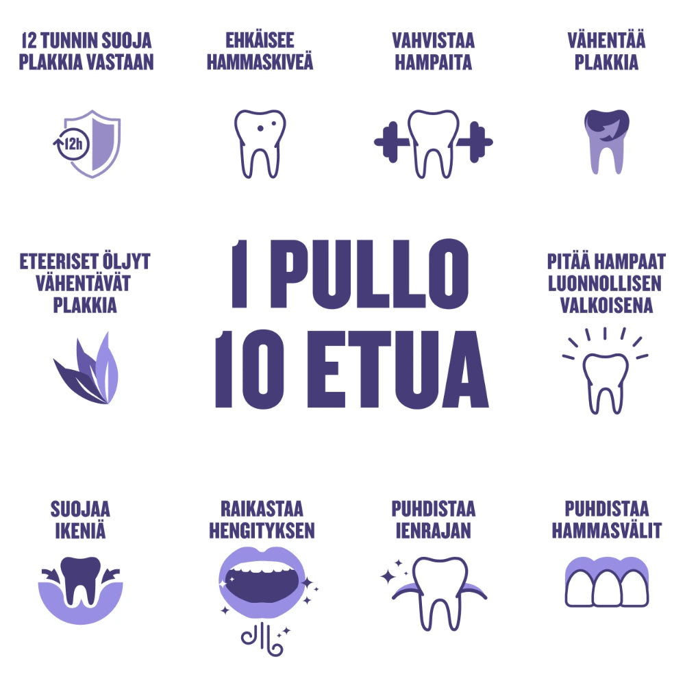 LISTERINE Total Care suuvesi 10 etua