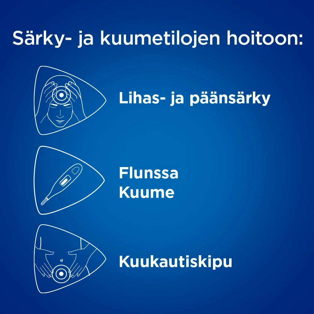 PANADOL FORTE 1000 mg tabletti, kalvopäällysteinen kipu- ja kuumelääke