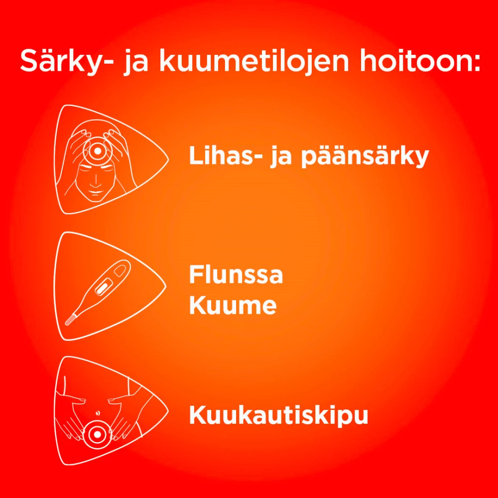 PANADOL ZAPP 500 mg tabletti, kalvopäällysteinensärkyyn ja kuumeeseen