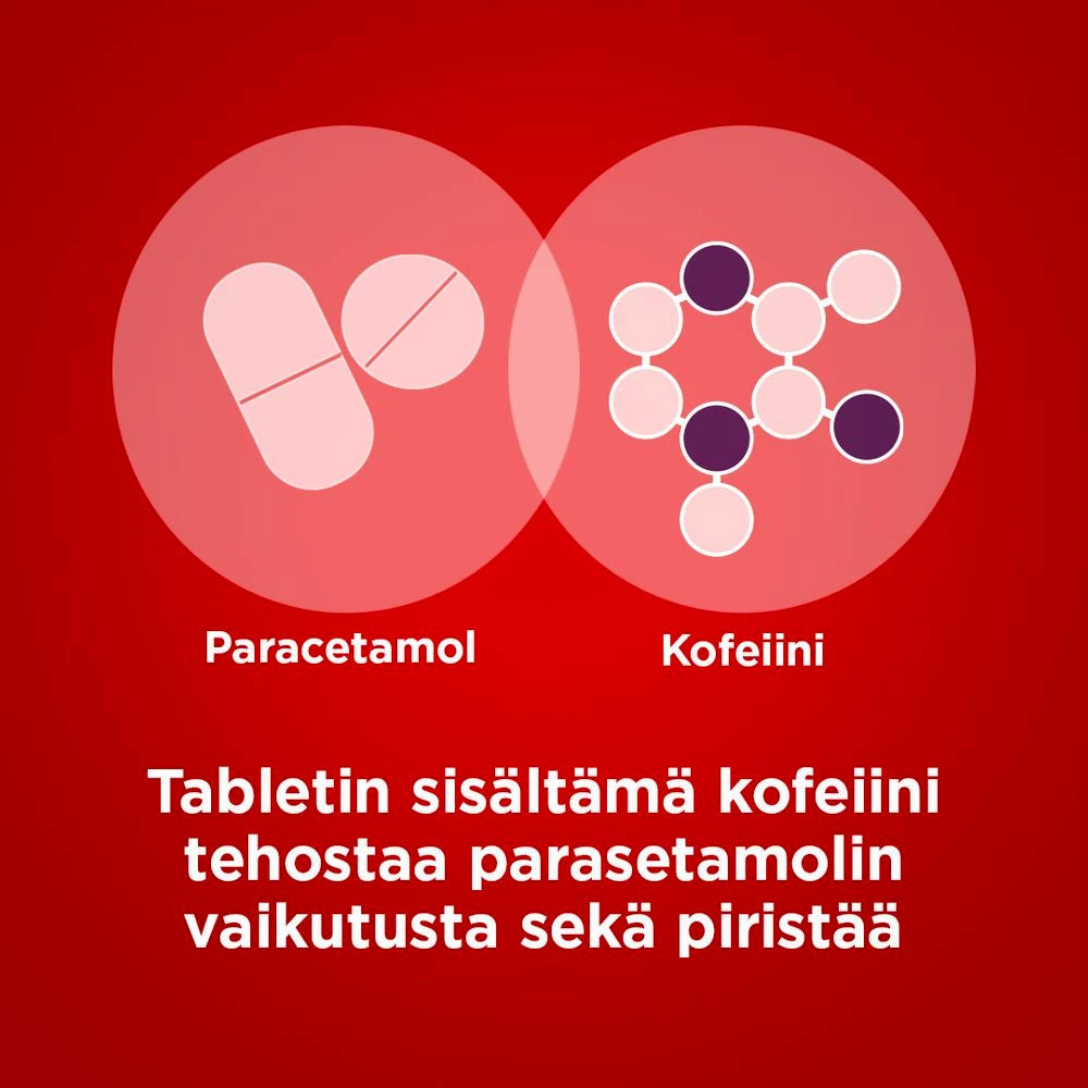 PANADOL COFFEIN 65 mg/500 mg tabletti, kalvopäällysteinen kofeiini tehostaa vaikutusta ja piristää