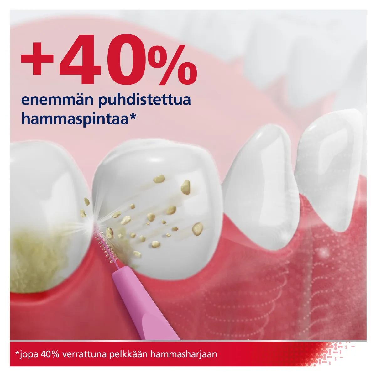 PARODONTAX Interdental Brush 0,4 mm hammasväliharja 6 kpl puhdistaa 40% enemmän