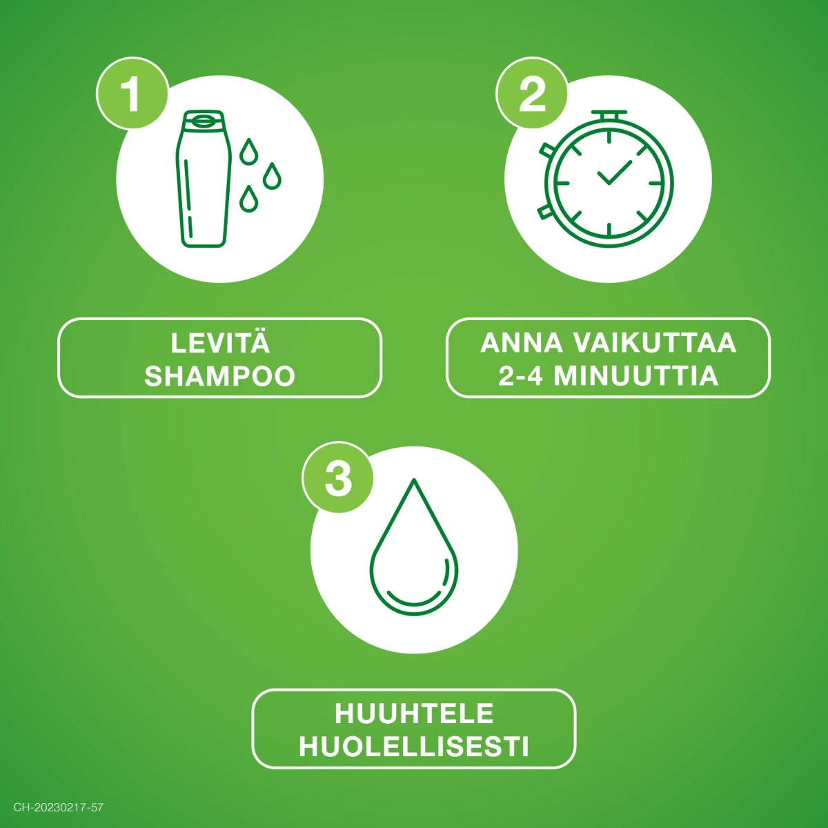 PRIORIN Shampoon käyttöohje