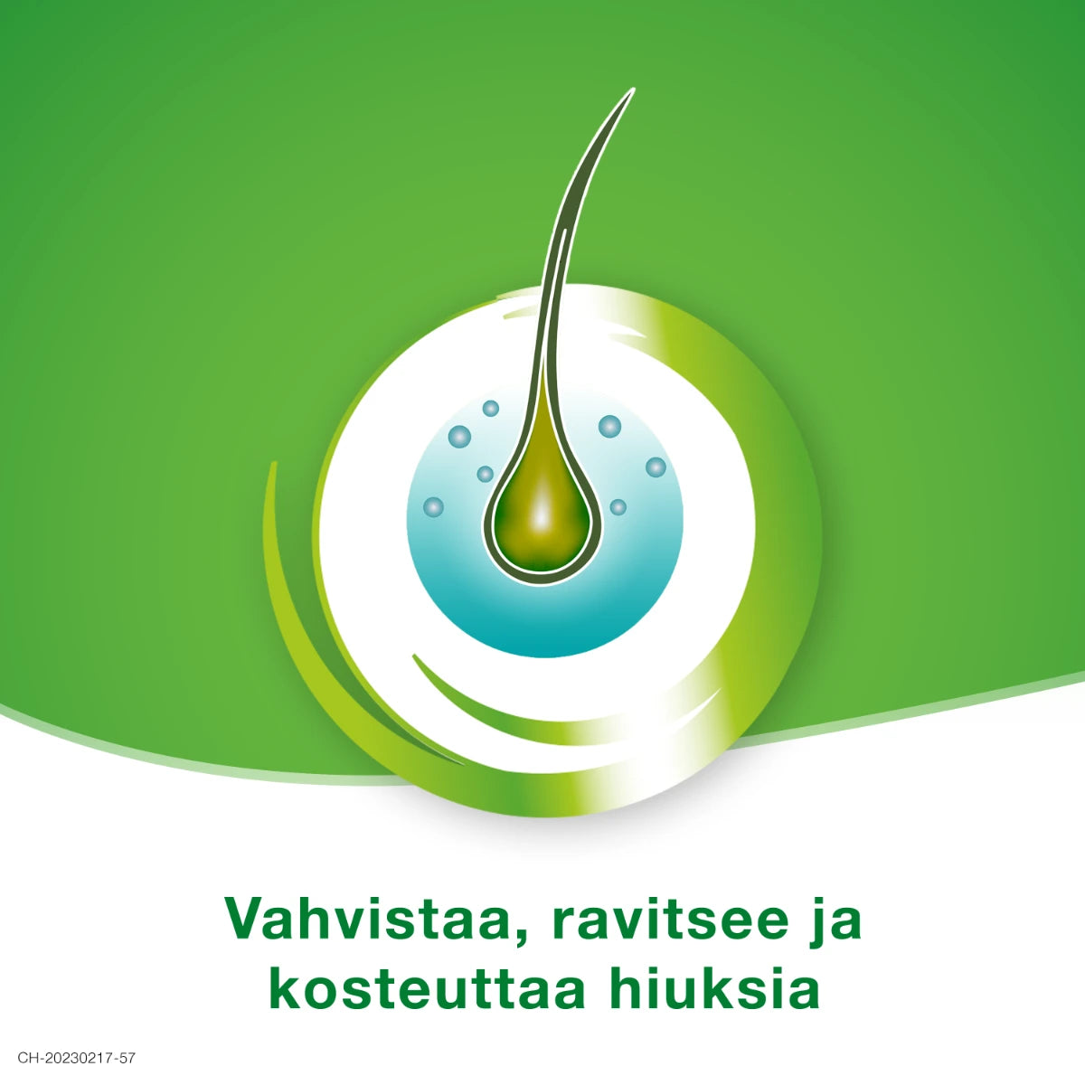 PRIORIN Shampoo 200 ml vahvistaa ja ravitsee hiuksia