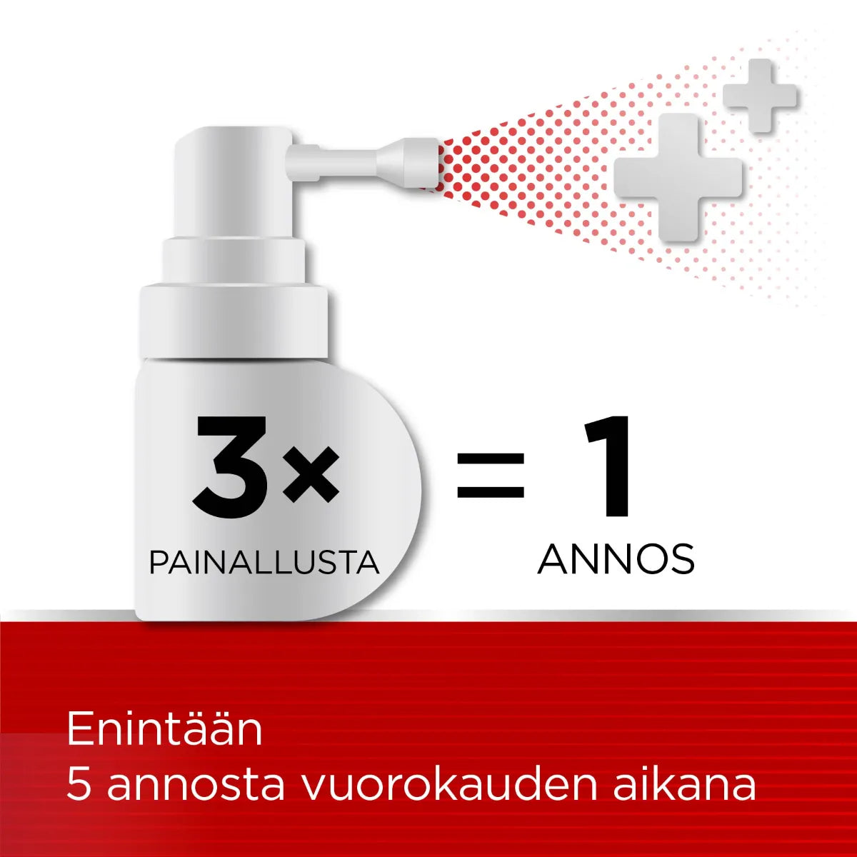 STREFEN Hunaja & Sitruuna sumute suuonteloon 3 painallusta on yksi annos