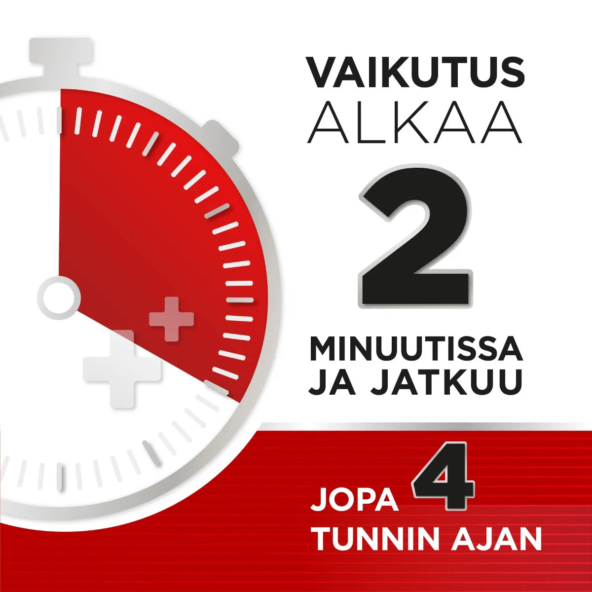 STREFEN Orange 8,75 mg imeskelytabletti 16 kpl vaikutus alkaa 2 minuutissa