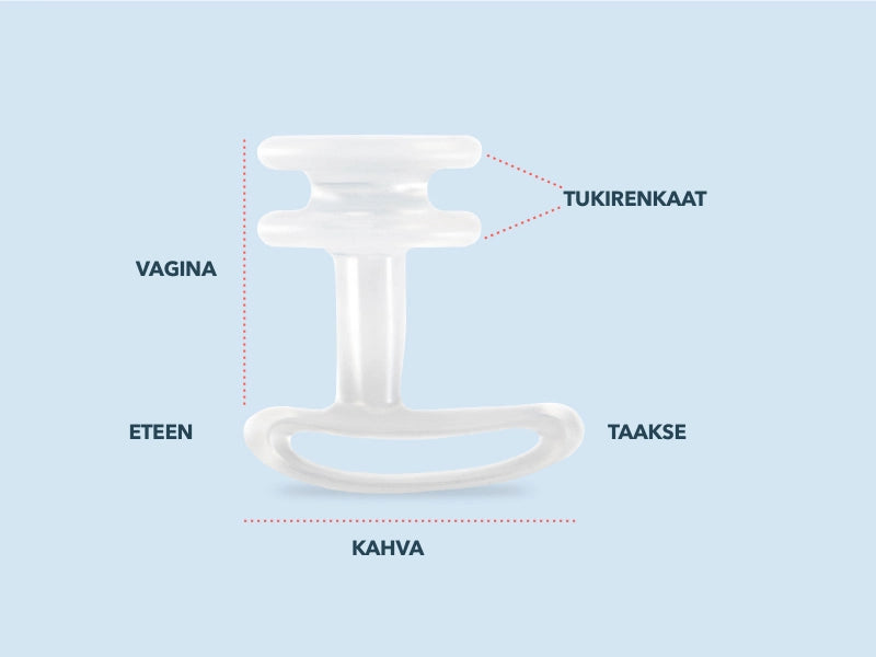 EFEMIA Rakkotuki 30 mm, koko S 1 kpl