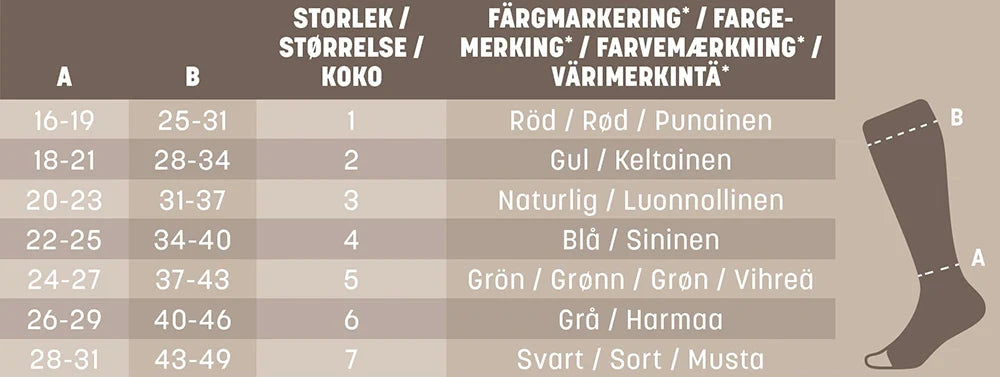 MABS Care tukisukka avoin kärki, koko 6